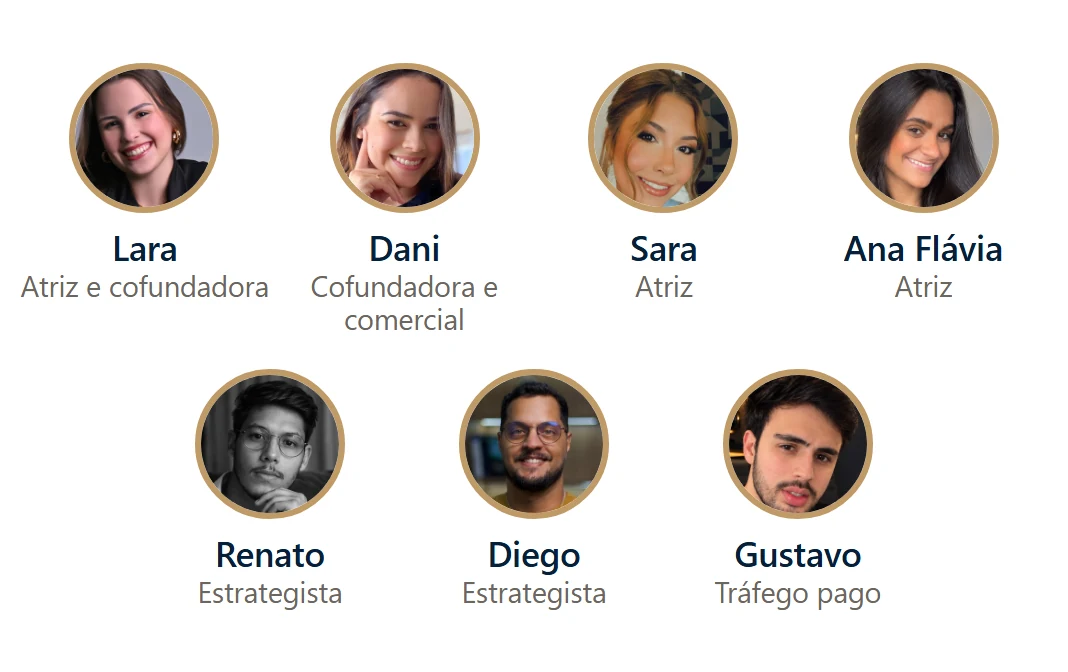 Equipe Your.mov: Lara, atriz e cofundadora; Dani, cofundadora e comercial; Sara e Ana Flávia, atrizes; Renato e Diego, estrategistas; Gustavo, tráfego pago